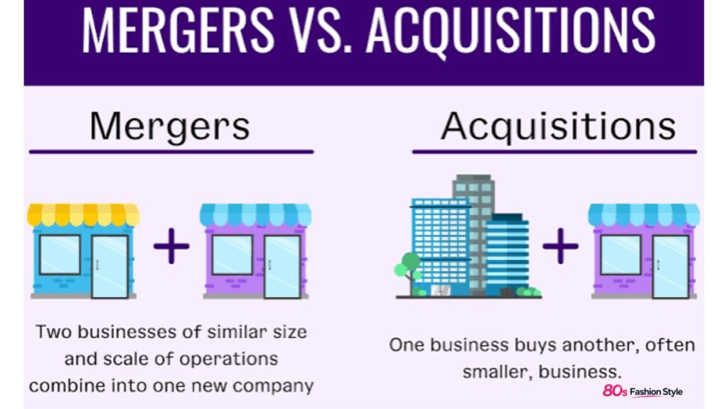 mergers and acquisitions