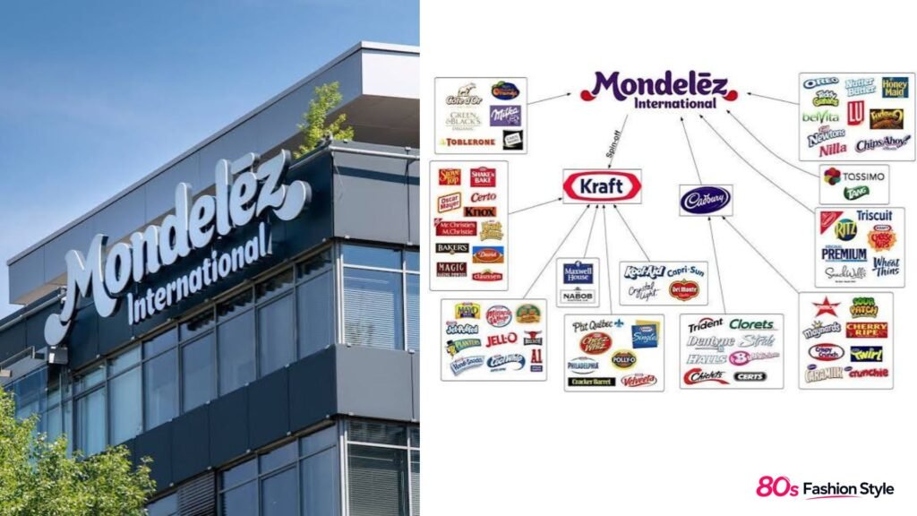 mondelez international